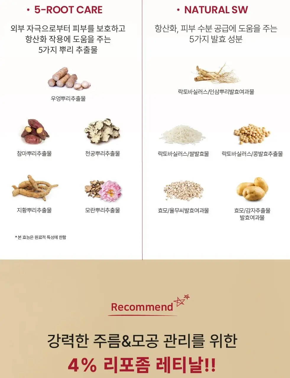 [레티날/주름탄력] 케이시크릿 서울 1988 레틴알 발효콩 아이크림 30ml 상세페이지 7